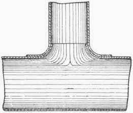 Pipe Flange Brazing 413