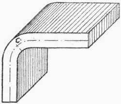 Plater s Work Tanks Shells Etc Allowance For Metal 323