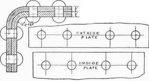 Plater s Work Tanks Shells Etc Allowance For Metal 326