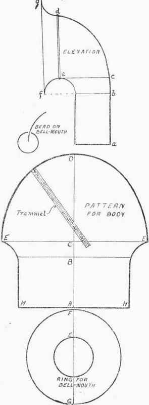 Small Ventilator Heads 232