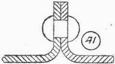 Soldering And Brazing 405