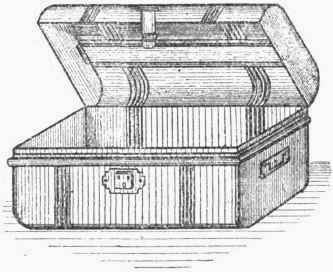 Trunks Boxes Fenders Etc 84