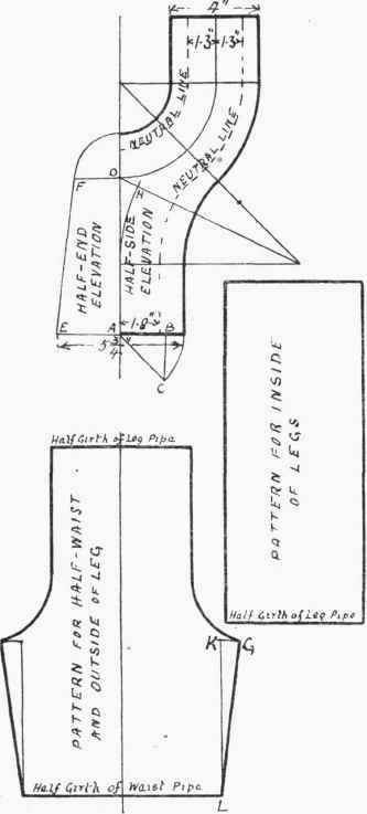 Worked Up Breeches Piece 282