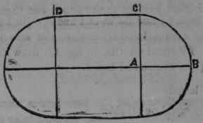 Fig. 23.