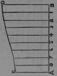 Fig. 39.