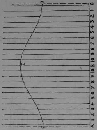 Fig. 64.