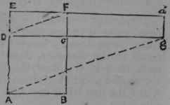 To Find The Length For A Rectangle Whose Area Shal 97