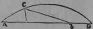 To Find The Length Of Any Given Arc Of A Circle 84