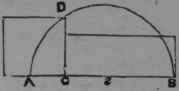 To Form A Square Equal In Area To A Given Rectangl 96