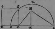 To Form A Square Equal In Area To A Given Triangle 95