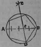 To Inscribe Any Regular Polygon In A Given Circle 93