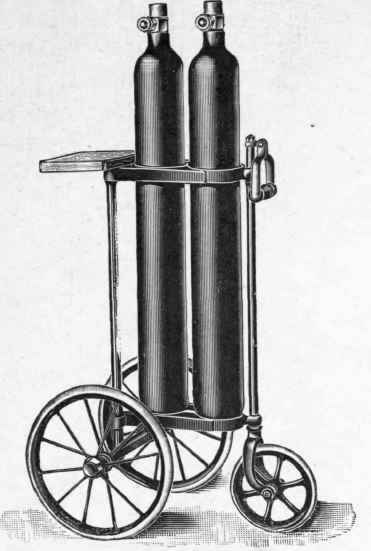 Fig. 12. Trolley Stand for Pair of Cylinders.