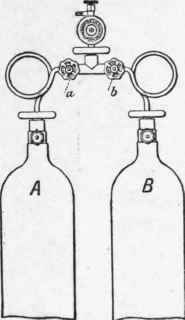 Fig. 14. Connector between Regulator and two Cylinders.