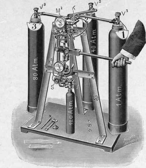 Fig. 15. Draeger's High Pressure Refill Pump.