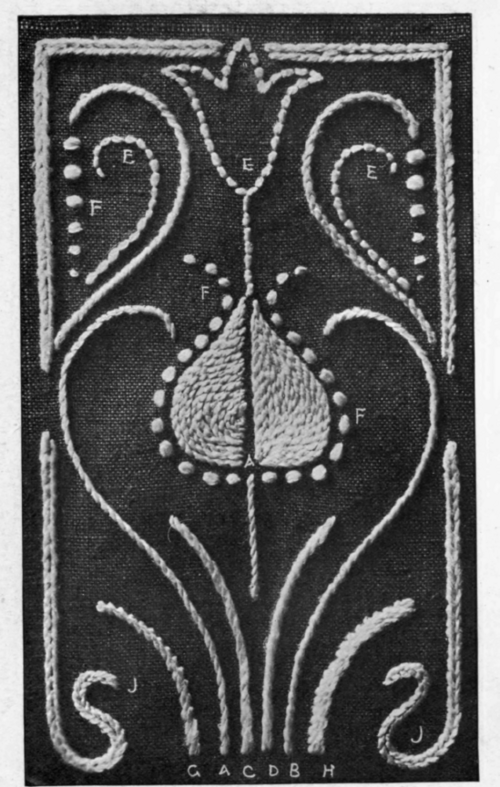 11. Crewel Stitch Sampler