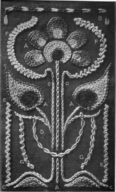 17. Chain Stitch Sampler