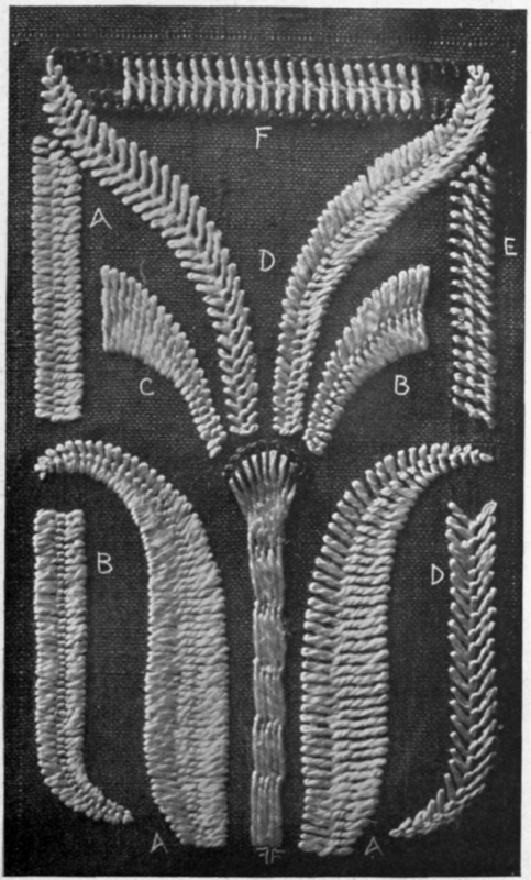 27. Oriental Stitch Sampler