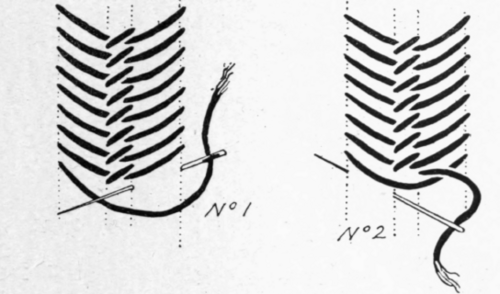 The Working Of A, B, C On Oriental Stitch Sampler