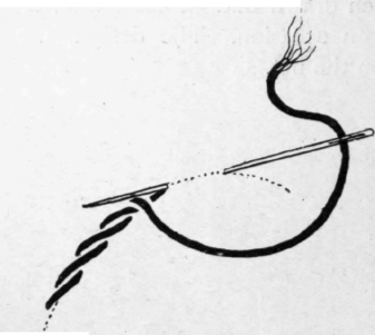 The Working Of A On Crewel Stitch Sampler