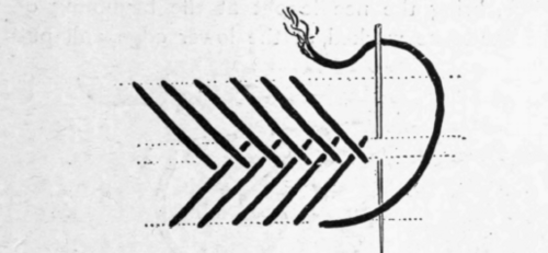 The Working Of E On Herring Bone Sampler