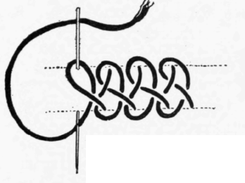 The Working Of F On Chain Stitch Sampler