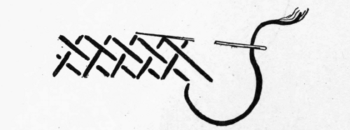 The Working Of F On Herring Bone Sampler