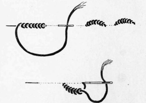 The Working Of F On Knot Stitch Sampler