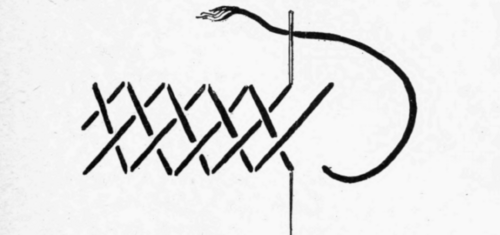 The Working Of G On Herring Bone Sampler