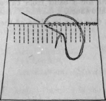 Fig. 31.   Setting in of Gathers.