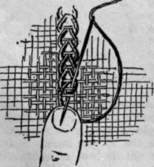 Fig. 41.   Chain Stitching.