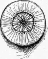 Fig. 67.   This shows how to cover the circle, and draw the silk neatly at the edges.