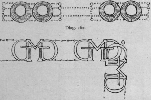 Lesson IV Beginnings Of Pattern 169