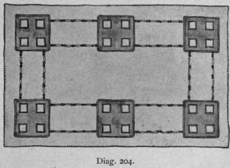 Lesson IX Applique 207