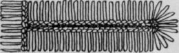 Method 82
