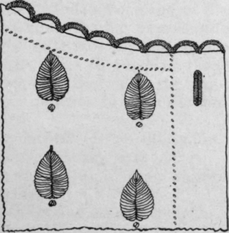 Method 85