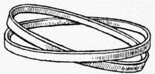 Implements Appliances And Materials Used In Embroi 98
