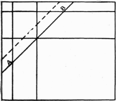 Model-7-Hemming-Mitred-Corner-15