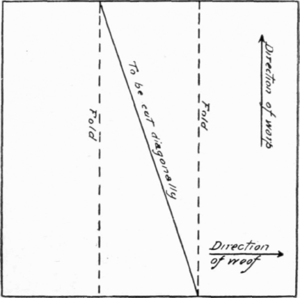 Model-9-Pillow-Case-Hem-Stitching-17