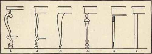 How To Select Good Furniture 281