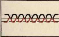 The Sewing Machine And Some Things To Make 14