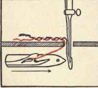 The Sewing Machine And Some Things To Make 20