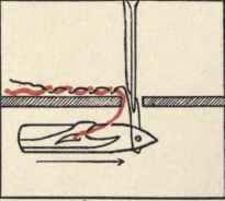 The Sewing Machine And Some Things To Make 21