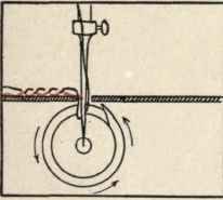 The Sewing Machine And Some Things To Make 23