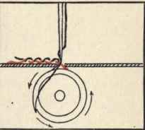 The Sewing Machine And Some Things To Make 24