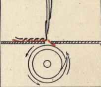 The Sewing Machine And Some Things To Make 25