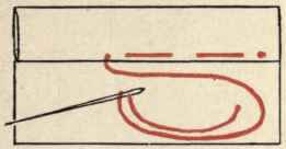 Things With Straight Edges To Make On The Sewing M 30