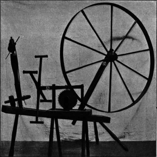 A. Reel. B. Wool Wheel.