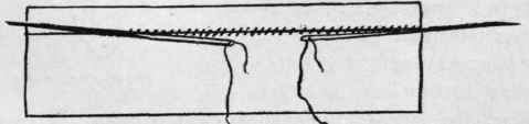 Hemming.