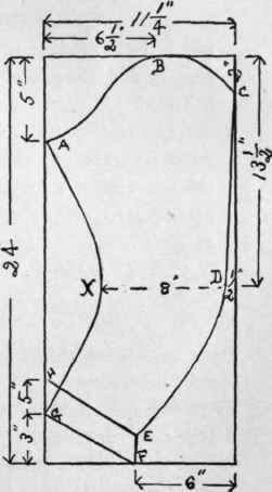 Sleeve Pattern For Tier 83
