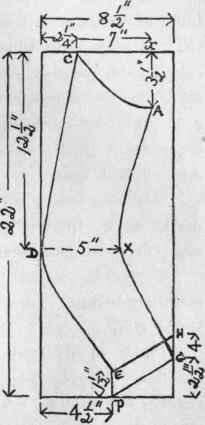 Sleeve Pattern For Tier 84